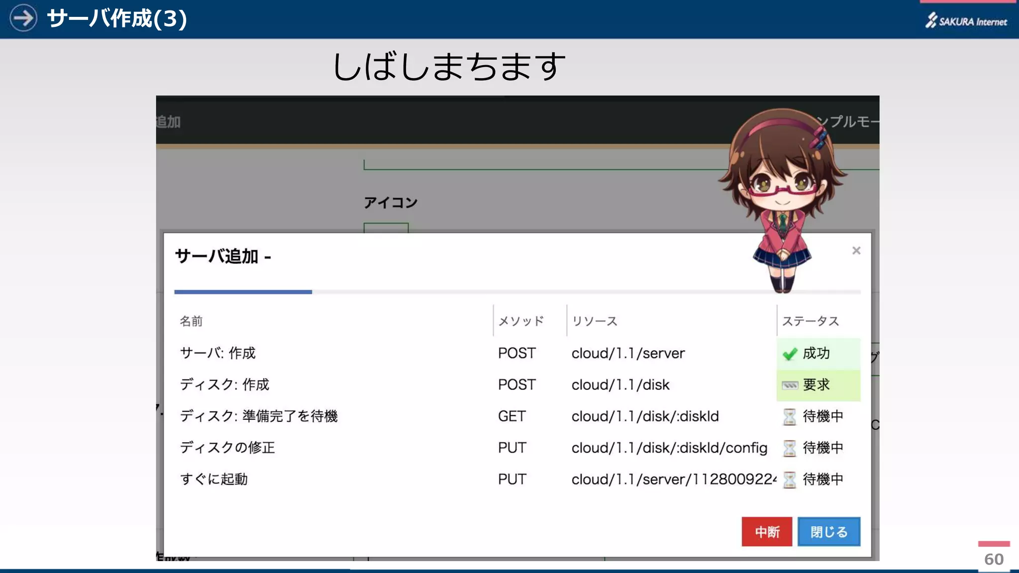 60
サーバ作成(3)
60
しばしまちます
 