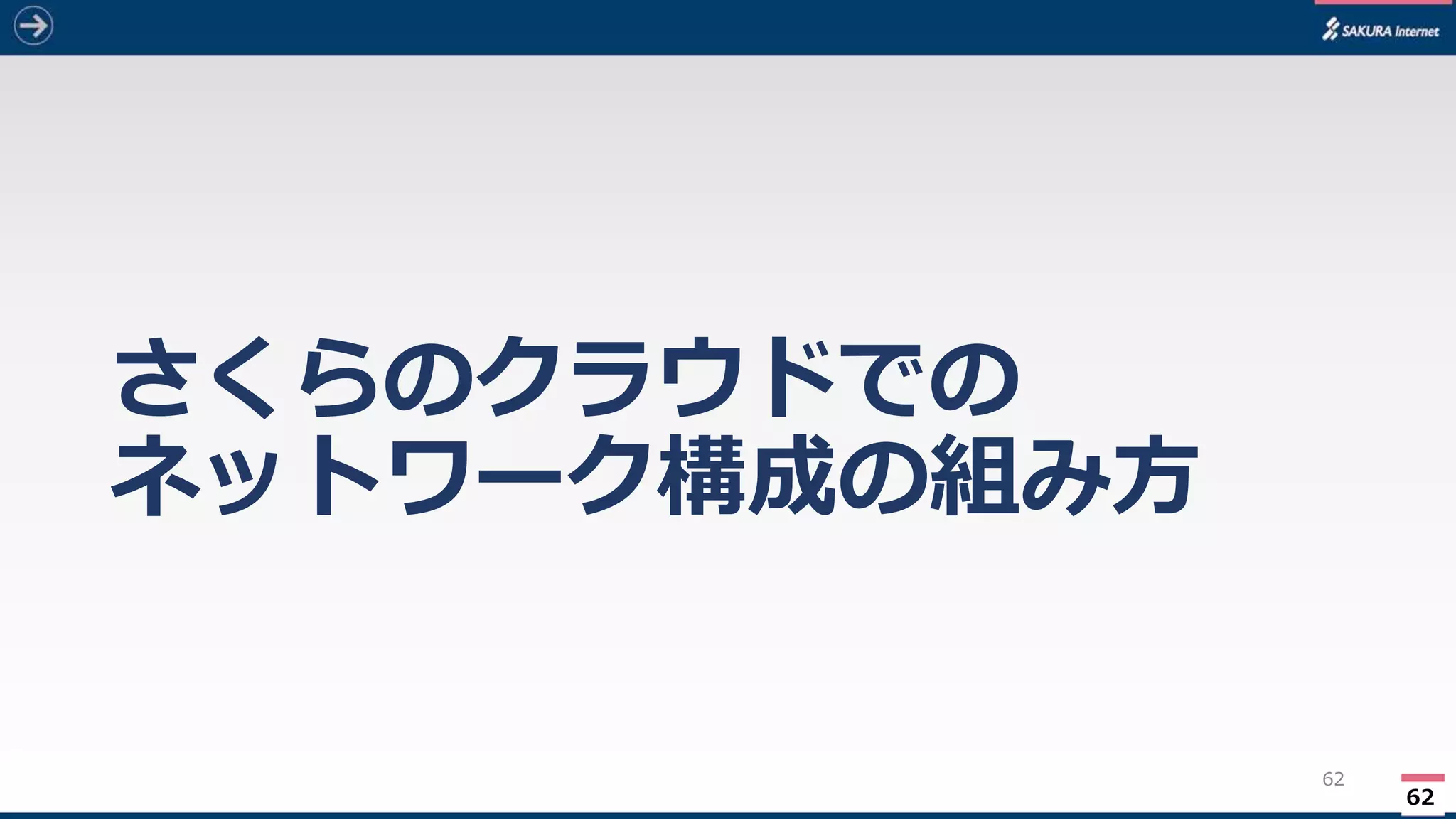 62
さくらのクラウドでの
ネットワーク構成の組み方
62
 