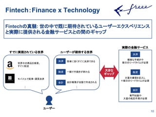 FintechFinance x Technology
Fintechl: ФǼȤڴƤ``ڥꥨ
ȌgHṩڥ`ӥȤgΥå
10
``ڴ
gHνڥ`ӥ
󤭤
å
g˰˛QgǤ
һ˲־AK
ӋԄӤɤ
Qg
Y
Ӌ
...
...
Qg
Y
Ӌ
}j־A
դΥ`ɥबҪ
Εӛ뤷
ʮդΥ`ɥबҪ
T֪R
ܞӛIҪ
``
ǤˌgFƤ
Х܇?\UQg
...
ФƷ

 