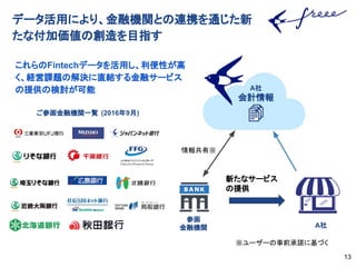 ǩ`äˤꡢڙCvȤBЯͨ
ʸӁ΄Ŀָ
13
A
λ
ڙCv
A
Ӌ
Fintechǩ`äԤ
Un}νQֱYڥ`ӥ
ṩΗӑ
λڙCvһE (20169)
¤ʥ`ӥ
ṩ
С
``ǰZ˻Ť
 
