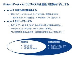 Fintechǩ` x AI ǥӥͥbԤψRĤϤ
 AI ˤηǄʤäQ
 ѥå`եȤˤǩ`ɢڤIդΤޤ
IƤF״AI ԄӻˤäƉ䤨Ƥ
 AI ˤ򥨥ѥ`
 ɢڤǩ`äǤUYmäжϤ䡢
֤ʤȤ˺Τ֤ĤƤʤF״
AI ߶ȤyˤUӤؤ˼Q֧ԮˤäƉ䤨Ƥ
Iʻ U˼Q֧Ԯ
 ӛԄӻ
 zԄӻ
 ؤԄӗ֪
 YRꥷߥ`
 Uӷ?ꥹ
 ԄO
 