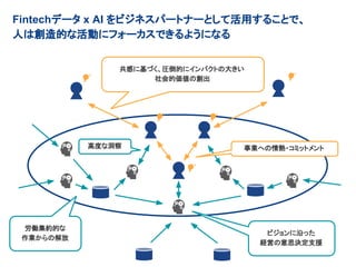Fintechǩ` x AI ӥͥѩ`ȥʩ`Ȥƻä뤳Ȥǡ
ˤτĤʻӤ˥ե`Ǥ褦ˤʤ
ӥؤä
UӤ˼Q֧Ԯ
PsĤ
Iν
Ф˻ŤRĤ˥ѥȤδ󤭤
ā΄
߶Ȥʶ Iؤ?ߥåȥ
 