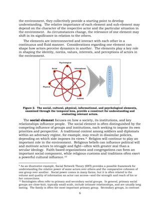 6
the environment, they collectively provide a starting point to develop
understanding. The relative importance of each element and sub-element may
depend on the character of the respective actor and the particular situation in
the environment. As circumstances change, the relevance of one element may
shift in its significance in relation to the others.
The elements are interconnected and interact with each other in a
continuous and fluid manner. Considerations regarding one element can
shape how actors perceive dynamics in another. The elements play a key role
in shaping the identity, norms, values, interests, and perceptions of actors in
the environment.
Figure 2. The social, cultural, physical, informational, and psychological elements,
examined through the temporal lens, provide a construct for understanding and
evaluating relevant actors.
The social element focuses on how a society, its institutions, and key
relationships influence people. The social element is often distinguished by the
competing influence of groups and institutions, each seeking to impose its own
priorities and perspective. A traditional contest among soldiers and diplomats
within an adversary regime, for example, may result in dissimilar policies,
depending on which side imposes its views.9 Religion will continue to play an
important role in the environment. Religious beliefs can influence political will
and motivate actors to struggle and fight—often with greater zeal than a
secular ideology. Faith-based organizations and congregations can form an
important social component, while religious customs and traditions often exert
a powerful cultural influence.10
9 As an illustrative example, Social Network Theory (SNT) provides a possible framework for
understanding the relative power of some actors over others and the comparative cohesion of
one group over another. Social power comes in many forms, but it is often related to the
volume and quality of information an actor can access—and the strength and reach of his or
her connections.
10 Sociologists often refer to primary and secondary social groups. In general, primary social
groups are close-knit, typically small scale, include intimate relationships, and are usually long
lasting. The family is often the most important primary group. Secondary groups, in contrast
 