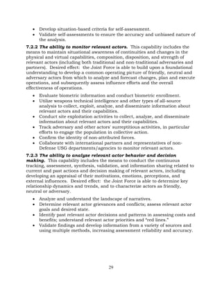 29
• Develop situation-based criteria for self-assessment.
• Validate self-assessments to ensure the accuracy and unbiased nature of
the analysis.
7.2.2 The ability to monitor relevant actors. This capability includes the
means to maintain situational awareness of continuities and changes in the
physical and virtual capabilities, composition, disposition, and strength of
relevant actors (including both traditional and non-traditional adversaries and
partners). Desired effect: the Joint Force is able to build upon a foundational
understanding to develop a common operating picture of friendly, neutral and
adversary actors from which to analyze and forecast changes, plan and execute
operations, and subsequently assess influence efforts and the overall
effectiveness of operations.
• Evaluate biometric information and conduct biometric enrollment.
• Utilize weapons technical intelligence and other types of all-source
analysis to collect, exploit, analyze, and disseminate information about
relevant actors and their capabilities.
• Conduct site exploitation activities to collect, analyze, and disseminate
information about relevant actors and their capabilities.
• Track adversary and other actors' surreptitious activities, in particular
efforts to engage the population in collective action.
• Confirm the identity of non-attributed forces.
• Collaborate with international partners and representatives of non-
Defense USG departments/agencies to monitor relevant actors.
7.2.3 The ability to analyze relevant actor behavior and decision
making. This capability includes the means to conduct the continuous
tracking, assessment, synthesis, validation, and information sharing related to
current and past actions and decision making of relevant actors, including
developing an appraisal of their motivations, emotions, perceptions, and
external influences. Desired effect: the Joint Force is able to determine key
relationship dynamics and trends, and to characterize actors as friendly,
neutral or adversary.
• Analyze and understand the landscape of narratives.
• Determine relevant actor grievances and conflicts; assess relevant actor
goals and desired state.
• Identify past relevant actor decisions and patterns in assessing costs and
benefits; understand relevant actor priorities and “red lines.”
• Validate findings and develop information from a variety of sources and
using multiple methods, increasing assessment reliability and accuracy.
 