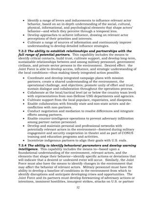 32
• Identify a range of levers and inducements to influence relevant actor
behavior, based on an in-depth understanding of the social, cultural,
physical, informational, and psychological elements that shape actors’
behavior—and which they perceive through a temporal lens.
• Develop approaches to achieve influence, drawing on relevant actor
perceptions of their priorities and interests.
• Cultivate a range of sources of information and continuously improve
understanding to develop detailed influence strategies.
7.3.3 The ability to establish relationships and partnerships with the
full range of potential partners. This capability includes the means to
identify critical contacts, build trust, cultivate support, and develop long-term,
sustainable relationships between and among military personnel, government
civilians, and private sector persons in the environment. Desired effect: the
Joint Force is able to develop access, influence, and strategic understanding of
the local conditions—thus making timely integrated action possible.
• Coordinate and develop integrated campaign plans with mission
partners; create a shared understanding of the environment, the
operational challenge, and objectives; promote unity of effort and trust;
sustain dialogue and collaboration throughout the operations process.
• Collaborate at the local/tactical level (at or below the country team level)
with representatives from non-Defense USG departments and agencies.
• Cultivate support from the local populace, expatriates, and diasporas.
• Enable collaboration with friendly state and non-state actors and de-
confliction with non-partners.
• Conduct negotiation and mediation to resolve differences and integrate
efforts among partners.
• Enable counter-intelligence operations to prevent adversary infiltration
among partner nation personnel.
• Develop and maintain personal and professional networks with
potentially relevant actors in the environment—fostered during military
engagement and security cooperation in theater and as part of CONUS
training and education programs and activities.
• Incentivize indigenous partners to align their goals with U.S. ends.
7.3.4 The ability to identify behavioral parameters and develop warning
intelligence. This capability includes the means to—based upon a
foundational understanding of the environment, relevant actors, and the
elements that shape their behavior—identify specific actions or deviations that
will indicate that a desired or undesired event will occur. Similarly, the Joint
Force must also have the means to identify changes in the environment that
may affect the behavior of relevant actors. Military personnel must have the
ability to develop a baseline of conditions in the environment from which to
identify disruptions and anticipate developing crises and opportunities. The
Joint Force and its partners must develop forewarning of adversary actions or
intentions, imminent hostilities, insurgent strikes, attacks on U.S. or partner
 