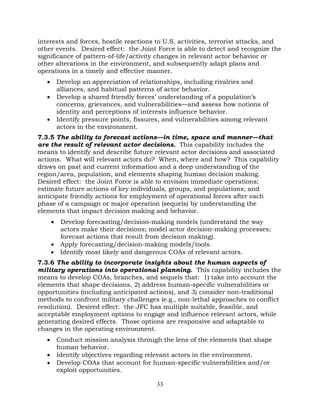 33
interests and forces, hostile reactions to U.S. activities, terrorist attacks, and
other events. Desired effect: the Joint Force is able to detect and recognize the
significance of pattern-of-life/activity changes in relevant actor behavior or
other alterations in the environment, and subsequently adapt plans and
operations in a timely and effective manner.
• Develop an appreciation of relationships, including rivalries and
alliances, and habitual patterns of actor behavior.
• Develop a shared friendly forces’ understanding of a population’s
concerns, grievances, and vulnerabilities—and assess how notions of
identity and perceptions of interests influence behavior.
• Identify pressure points, fissures, and vulnerabilities among relevant
actors in the environment.
7.3.5 The ability to forecast actions—in time, space and manner—that
are the result of relevant actor decisions. This capability includes the
means to identify and describe future relevant actor decisions and associated
actions. What will relevant actors do? When, where and how? This capability
draws on past and current information and a deep understanding of the
region/area, population, and elements shaping human decision making.
Desired effect: the Joint Force is able to envision immediate operations;
estimate future actions of key individuals, groups, and populations; and
anticipate friendly actions for employment of operational forces after each
phase of a campaign or major operation (sequels) by understanding the
elements that impact decision making and behavior.
• Develop forecasting/decision-making models (understand the way
actors make their decisions; model actor decision-making processes;
forecast actions that result from decision making).
• Apply forecasting/decision-making models/tools.
• Identify most likely and dangerous COAs of relevant actors.
7.3.6 The ability to incorporate insights about the human aspects of
military operations into operational planning. This capability includes the
means to develop COAs, branches, and sequels that: 1) take into account the
elements that shape decisions, 2) address human-specific vulnerabilities or
opportunities (including anticipated actions), and 3) consider non-traditional
methods to confront military challenges (e.g., non-lethal approaches to conflict
resolution). Desired effect: the JFC has multiple suitable, feasible, and
acceptable employment options to engage and influence relevant actors, while
generating desired effects. Those options are responsive and adaptable to
changes in the operating environment.
• Conduct mission analysis through the lens of the elements that shape
human behavior.
• Identify objectives regarding relevant actors in the environment.
• Develop COAs that account for human-specific vulnerabilities and/or
exploit opportunities.
 