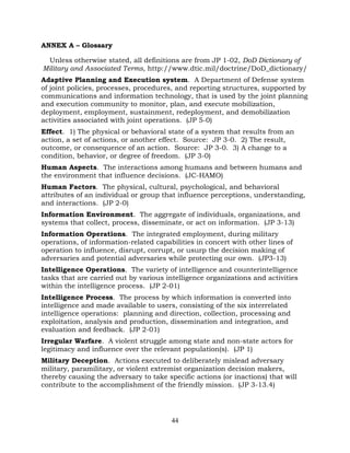 44
ANNEX A – Glossary
Unless otherwise stated, all definitions are from JP 1-02, DoD Dictionary of
Military and Associated Terms, http://www.dtic.mil/doctrine/DoD_dictionary/
Adaptive Planning and Execution system. A Department of Defense system
of joint policies, processes, procedures, and reporting structures, supported by
communications and information technology, that is used by the joint planning
and execution community to monitor, plan, and execute mobilization,
deployment, employment, sustainment, redeployment, and demobilization
activities associated with joint operations. (JP 5-0)
Effect. 1) The physical or behavioral state of a system that results from an
action, a set of actions, or another effect. Source: JP 3-0. 2) The result,
outcome, or consequence of an action. Source: JP 3-0. 3) A change to a
condition, behavior, or degree of freedom. (JP 3-0)
Human Aspects. The interactions among humans and between humans and
the environment that influence decisions. (JC-HAMO)
Human Factors. The physical, cultural, psychological, and behavioral
attributes of an individual or group that influence perceptions, understanding,
and interactions. (JP 2-0)
Information Environment. The aggregate of individuals, organizations, and
systems that collect, process, disseminate, or act on information. (JP 3-13)
Information Operations. The integrated employment, during military
operations, of information-related capabilities in concert with other lines of
operation to influence, disrupt, corrupt, or usurp the decision making of
adversaries and potential adversaries while protecting our own. (JP3-13)
Intelligence Operations. The variety of intelligence and counterintelligence
tasks that are carried out by various intelligence organizations and activities
within the intelligence process. (JP 2-01)
Intelligence Process. The process by which information is converted into
intelligence and made available to users, consisting of the six interrelated
intelligence operations: planning and direction, collection, processing and
exploitation, analysis and production, dissemination and integration, and
evaluation and feedback. (JP 2-01)
Irregular Warfare. A violent struggle among state and non-state actors for
legitimacy and influence over the relevant population(s). (JP 1)
Military Deception. Actions executed to deliberately mislead adversary
military, paramilitary, or violent extremist organization decision makers,
thereby causing the adversary to take specific actions (or inactions) that will
contribute to the accomplishment of the friendly mission. (JP 3-13.4)
 