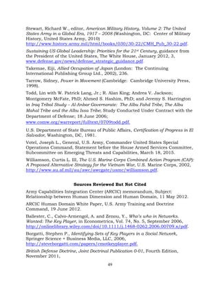 49
Stewart, Richard W., editor, American Military History, Volume 2: The United
States Army in a Global Era, 1917 – 2008 (Washington, DC: Center of Military
History, United States Army, 2010)
http://www.history.army.mil/html/books/030/30-22/CMH_Pub_30-22.pdf.
Sustaining US Global Leadership: Priorities for the 21st Century, guidance from
the President of the United States, The White House, January 2012, 3,
www.defense.gov/news/defense_strategic_guidance.pdf.
Takemae, Eiji, Allied Occupation of Japan (London: The Continuing
International Publishing Group Ltd., 2002), 236.
Tarrow, Sidney, Power in Movement (Cambridge: Cambridge University Press,
1998).
Todd, Lin with W. Patrick Lang, Jr.; R. Alan King; Andrea V. Jackson;
Montgomery McFate, PhD; Ahmed S. Hashim, PhD; and Jeremy S. Harrington
in Iraq Tribal Study – Al-Anbar Governorate: The Albu Fahd Tribe, The Albu
Mahal Tribe and the Albu Issa Tribe; Study Conducted Under Contract with the
Department of Defense; 18 June 2006;
www.comw.org/warreport/fulltext/0709todd.pdf.
U.S. Department of State Bureau of Public Affairs, Certification of Progress in El
Salvador, Washington, DC, 1981.
Votel, Joseph L., General, U.S. Army, Commander United States Special
Operations Command, Statement before the House Armed Services Committee,
Subcommittee on Emerging Threats and Capabilities, March 18, 2015.
Williamson, Curtis L. III, The U.S. Marine Corps Combined Action Program (CAP):
A Proposed Alternative Strategy for the Vietnam War, U.S. Marine Corps, 2002,
http://www.au.af.mil/au/awc/awcgate/usmc/williamson.pdf.
Sources Reviewed But Not Cited
Army Capabilities Integration Center (ARCIC) memorandum, Subject:
Relationship between Human Dimension and Human Domain, 11 May 2012.
ARCIC Human Domain White Paper, U.S. Army Training and Doctrine
Command, 19 June 2012.
Ballester, C., Calvo-Armengol, A. and Zenou, Y., Who’s who in Networks.
Wanted: The Key Player, in Econometrica, Vol. 74, No. 5, September 2006,
http://onlinelibrary.wiley.com/doi/10.1111/j.1468-0262.2006.00709.x/pdf.
Borgatti, Stephen P., Identifying Sets of Key Players in a Social Network,
Springer Science + Business Media, LLC, 2006,
http://steveborgatti.com/papers/cmotkeyplayer.pdf.
British Defense Doctrine, Joint Doctrinal Publication 0-01, Fourth Edition,
November 2011,
 