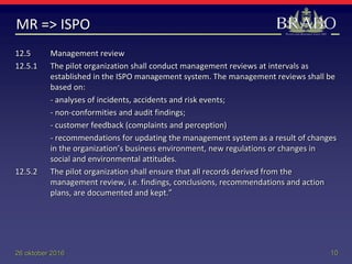 Presentation on Management review by Mr. Bruno Dockx