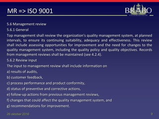 Presentation on Management review by Mr. Bruno Dockx
