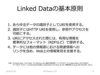 Linked Dataλԭt
1. ǩ`ReӤȤURIʹä롣
2. ReӤˤHTTP URIʹäդ䥢
ܤˤ롣
3. URI˥줿Hˤϡä
˜ʵĤʥե`ޥåȣRDFʤɣṩ롣
4. ǩ`ˤԴˤvBؤ
󥯤򺬤ᡢWebϤkҊ֧Ԯ롣
2016/10/19 API Meetup #16 12
䣺Christian Bizer, Tom Heath, Tim Berners-Lee,(U)cҰ_Ҳ:󥯤ǩ` (Linked Data)~ڤʼ᤿
?`Υ 饦?~:1.Linked Data˽M Linked Data-The Story So Far,I,52,3,pp.284-292(Mar. 2011)
 