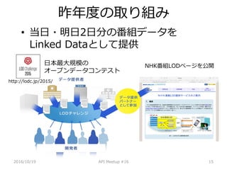 ȤȡM
? ?2շ֤ηMǩ`
Linked DataȤṩ
2016/10/19 API Meetup #16 15
http://www.nhk.or.jp/strl/lod/
NHKMLODک`_ձҎģ
`ץǩ`ƥ
http://lodc.jp/2015/
 