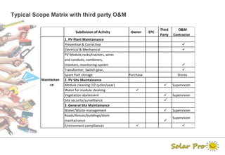 Epc Scope Matrix Example The MBA of Solar O&M | PPTX