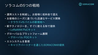 クラウド -> 沢山のWebサービス
SORACOM -> 沢山のIoTシステム
日本から世界から、沢山の
IoTプレイヤーが生まれますように
SORACOMの願い
 