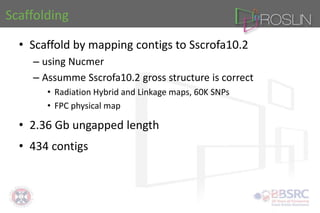 Exploiting long read sequencing technology to build a substantially ...