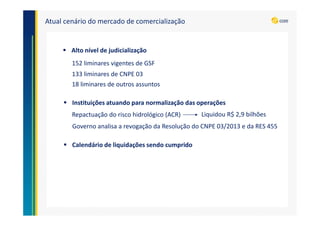 Atual cenário do mercado de comercialização
Alto nível de judicialização
Instituições atuando para normalização das operações
Calendário de liquidações sendo cumprido
152 liminares vigentes de GSF
133 liminares de CNPE 03
18 liminares de outros assuntos
Repactuação do risco hidrológico (ACR) Liquidou R$ 2,9 bilhões
Governo analisa a revogação da Resolução do CNPE 03/2013 e da RES 455
 