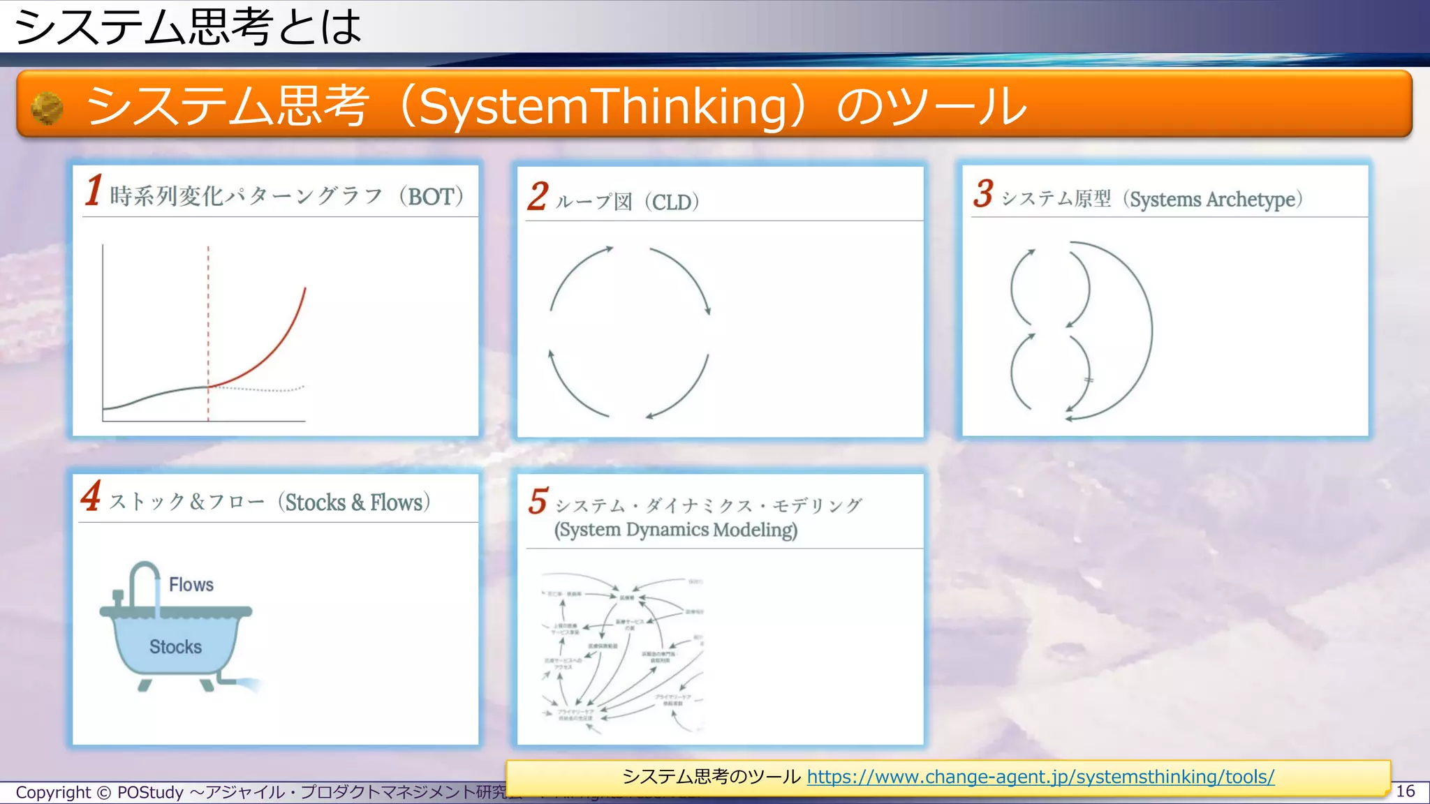 システム思考とは
システム思考（SystemThinking）のツール
Copyright © POStudy ～アジャイル・プロダクトマネジメント研究会～. All rights reserved. 16
システム思考のツール https://www.change-agent.jp/systemsthinking/tools/
 