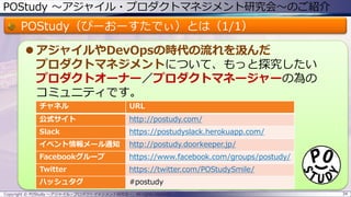 Elv勉強会 Itアーキテクトへの第一歩 システム思考 に学ぶ真の解決策