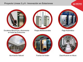 Proyecto Lineas 3 y 6 : Innovación en Estaciones
Escaleras Mecánicas y Ascensores
en todas las Estaciones
Peajes Bidireccionales
Illuminación Natural Puertas de Andén Electrificación en Altura
Pago Automático
 