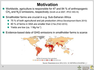 Quantifying Greenhouse Gas Emissions from Managed and Natural Soils | PPTX