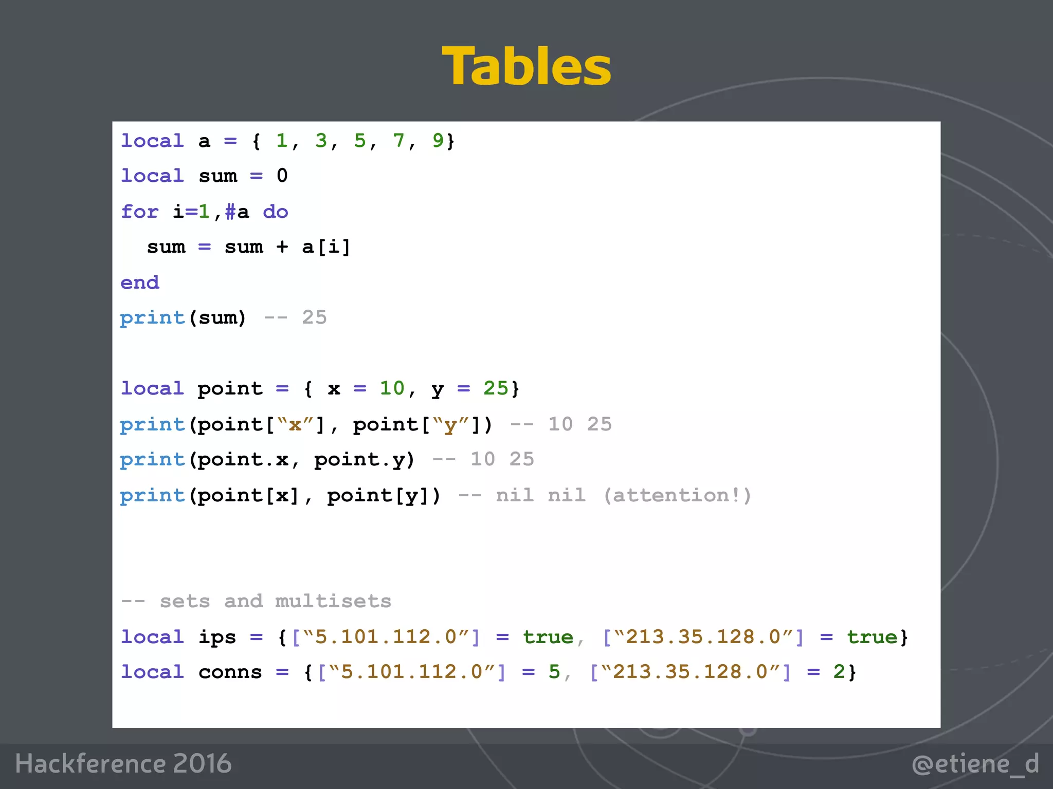 @etiene_dHackference 2016
local a = { 1, 3, 5, 7, 9}
local sum = 0
for i=1,#a do
sum = sum + a[i]
end
print(sum) -- 25
local point = { x = 10, y = 25}
print(point[“x”], point[“y”]) -- 10 25
print(point.x, point.y) -- 10 25
print(point[x], point[y]) -- nil nil (attention!)
-- sets and multisets
local ips = {[“5.101.112.0”] = true, [“213.35.128.0”] = true}
local conns = {[“5.101.112.0”] = 5, [“213.35.128.0”] = 2}
Tables
 