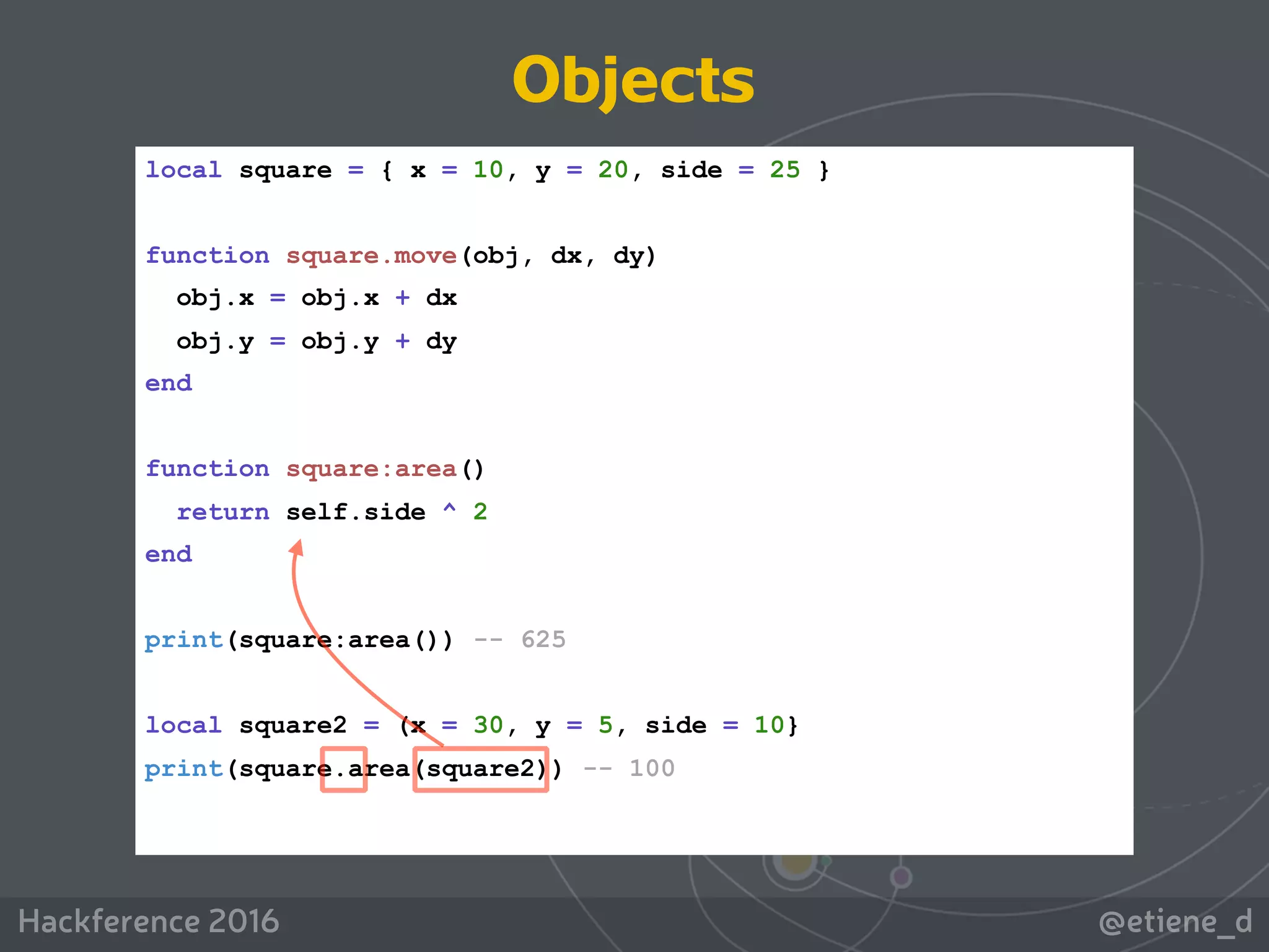 @etiene_dHackference 2016
local square = { x = 10, y = 20, side = 25 }
function square.move(obj, dx, dy)
obj.x = obj.x + dx
obj.y = obj.y + dy
end
function square:area()
return self.side ^ 2
end
print(square:area()) -- 625
local square2 = (x = 30, y = 5, side = 10}
print(square.area(square2)) -- 100
Objects
 