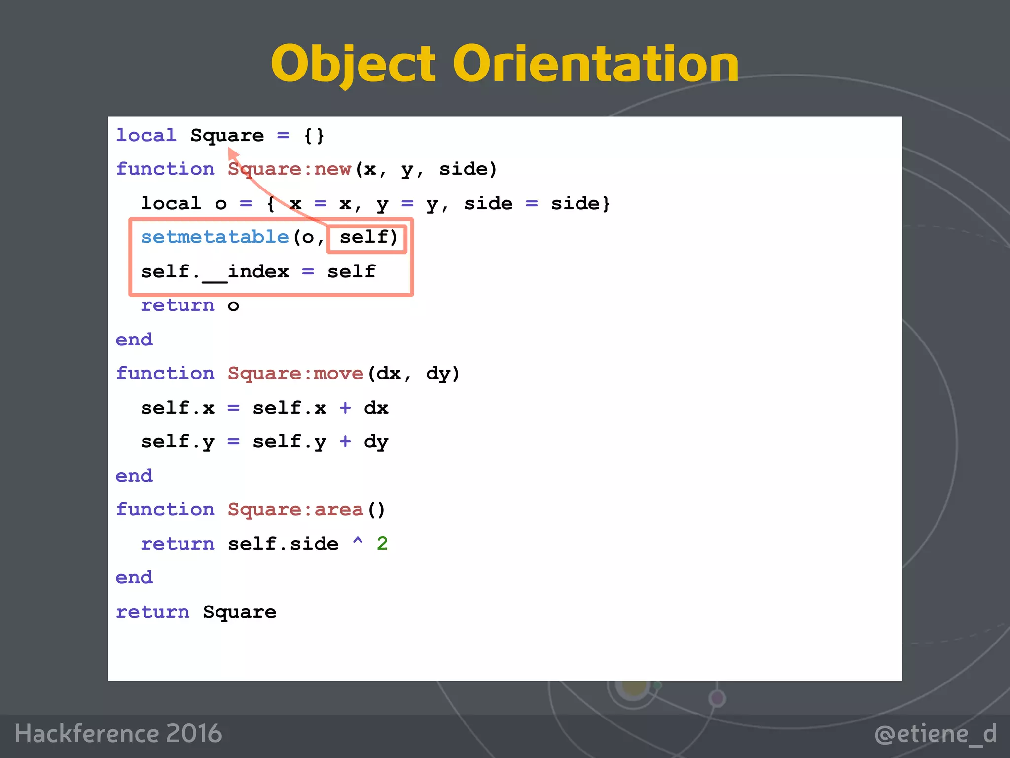 @etiene_dHackference 2016
local Square = {}
function Square:new(x, y, side)
local o = { x = x, y = y, side = side}
setmetatable(o, self)
self.__index = self
return o
end
function Square:move(dx, dy)
self.x = self.x + dx
self.y = self.y + dy
end
function Square:area()
return self.side ^ 2
end
return Square
Object Orientation
 