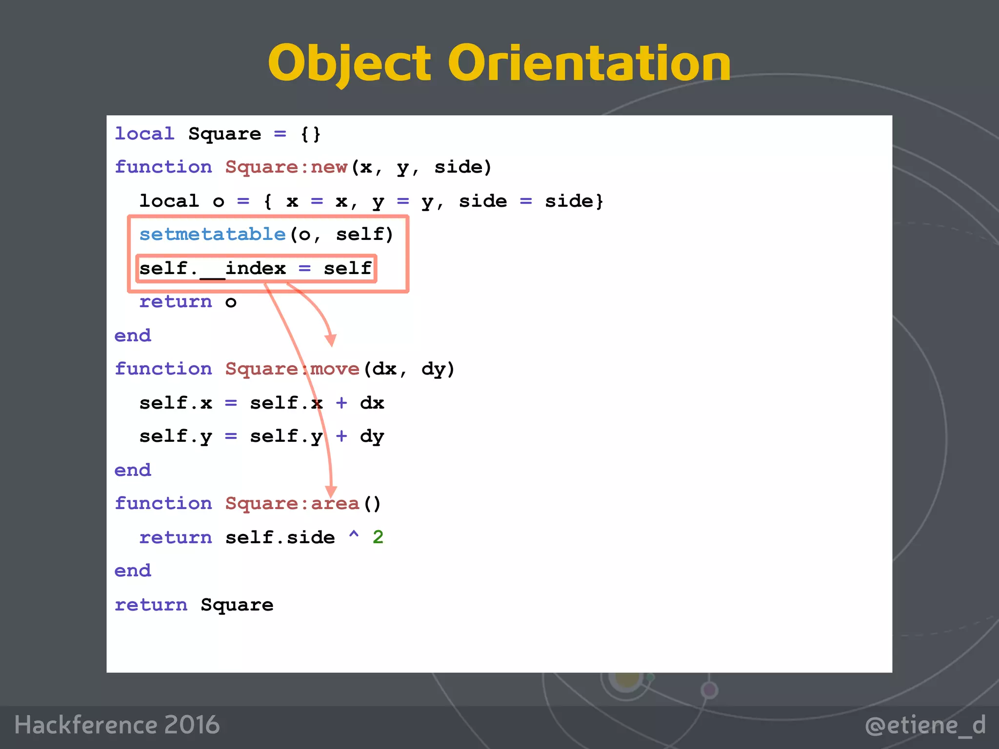 @etiene_dHackference 2016
local Square = {}
function Square:new(x, y, side)
local o = { x = x, y = y, side = side}
setmetatable(o, self)
self.__index = self
return o
end
function Square:move(dx, dy)
self.x = self.x + dx
self.y = self.y + dy
end
function Square:area()
return self.side ^ 2
end
return Square
Object Orientation
 