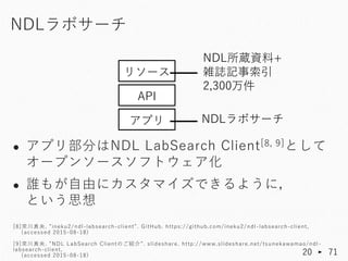  アプリ部分はNDL LabSearch Client[8, 9]として
オープンソースソフトウェア化
 誰もが自由にカスタマイズできるように，
という思想
NDLラボサーチ
リソース
API
アプリ NDLラボサーチ
NDL所蔵資料+
雑...