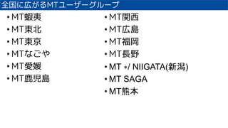 ȫˎڤMT```
? MTr
? MT|
? MT|
? MTʤ
? MT
? MT¹u
? MTv
? MTڍu
? MT
? MTLҰ
? MT ?/ NIIGATA()
? MT SAGA
? MTܱ
 