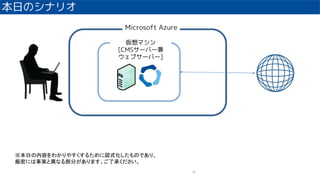 դΥʥꥪ
16
Microsoft Azure
ޥ
[CMS`Щ`
֥`Щ`]
դݤ狼䤹뤿ˇʽΤǤꡢ
ܤˤgȮʤ벿֤ޤ˳Ф
 