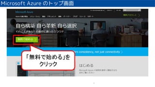 Microsoft Azure Υȥå׻
21
oϤʼ롹
å
 
