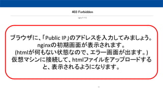 60
֥饦ˡPublic IPΥɥ쥹Ƥߤޤ礦
nginxγڻ椬ʾޤ
(htmlΤʤ״BʤΤǡ`椬ޤ)
ޥ˽ӾAơhtmlե򥢥åץ`ɤ
ȡʾ褦ˤʤޤ
 
