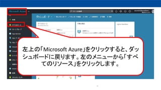 61
ϤΡMicrosoft Azure򥯥åȡ
ܩ`ɤˑޤΥ˥`顸
ƤΥ꥽`򥯥åޤ
 