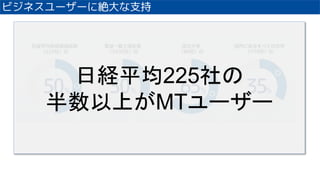 ӥͥ``˽~֧
սUƽ225
ϤMT``
 