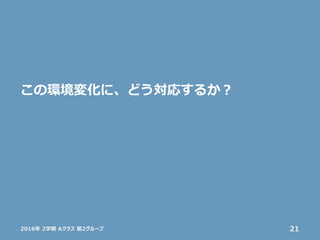 212016年 2学期 Aクラス 第2グループ
この環境変化に、どう対応するか？
 