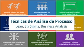 Minimizar	handoffs que	podem	
resultar	em	desconexões	de	processos
Eliminar	gargalos	e	restrições	de	
capacidade	que	criam	filas	
Desenhar	em	torno	das	interações	
com	o	cliente	e	caminho	feliz
Reduzir	trabalho	em	lote	
(one piece flow)
Diminuir	variação	para	aumentar	a	
eficiência	e	usar	menos	recursos	
Redesenhar	antes	de	implementar	
com	novas	tecnologias
Substituir	sistemas	orientados	a
menu,	telas	e	relatórios
Compreender	custo	de	execução	e	
priorizar	melhorias
Potencializar	o	valor	dos	
trabalhadores	do	conhecimento
Técnicas	de	Análise	de	Processo
Lean,	Six Sigma,	Business	Analysis
MauricioBitencourt.com 24
 