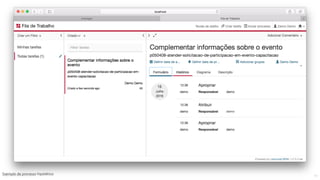 MauricioBitencourt.com 42Exemplo	de	processo	hipotético
 