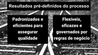 Flexíveis,
eficazes e
governados por
regras de negócio
Padronizados e
eficientes para
assegurar
qualidade
Resultados pré-definidos do processo
MauricioBitencourt.com 48
 