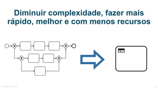 Diminuir complexidade, fazer mais
rápido, melhor e com menos recursos
MauricioBitencourt.com 60
 