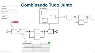 Combinando Tudo Junto
MauricioBitencourt.com 68
 