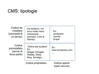 CMS: tipologie
19
Codice proprietario Codice aperto
(open source)
Codice
preinstallato
(server di
terza parte)
Codice da
installare
(necessità di
un server)
“Online site builders”
Es.:
blogger (Google)
Weebly, Webs,
Ning, Socialgo, …
Es.:
www.wordpress.com
….
Es.:
wordpress
Joomla
drupal
(ne esistono, ma
sono molto meno
interessanti…
esempio: il sito di
Ateneo)
 