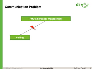 © 2016 Deutscher Raiffeisenverband e.V. Vieh und FleischDr. Verena Schütz
Communication Problem
3
FMD emergency management...