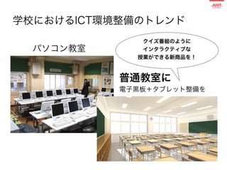 現役23名のPM：タイプ別マネジメントパターン