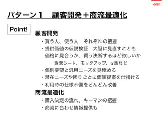 現役23名のPM：タイプ別マネジメントパターン