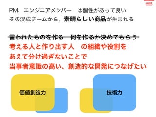 現役23名のPM：タイプ別マネジメントパターン