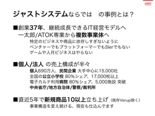 現役23名のPM：タイプ別マネジメントパターン