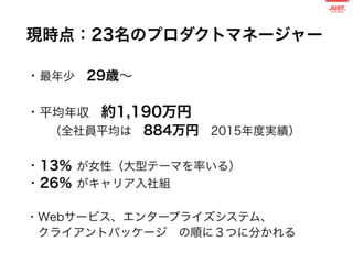 現役23名のPM：タイプ別マネジメントパターン