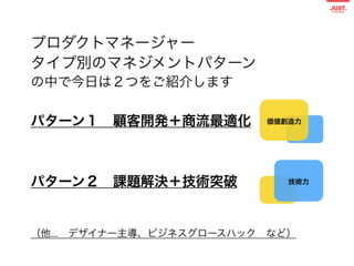 現役23名のPM：タイプ別マネジメントパターン