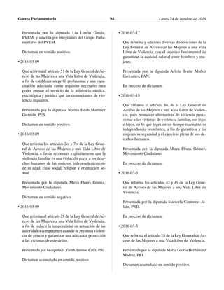 Presentada por la diputada Lía Limón García,
PVEM; y suscrita por integrantes del Grupo Parla-
mentario del PVEM.
Dictamen en sentido positivo.
• 2016-03-09
Que reforma el artículo 51 de la Ley General de Ac-
ceso de las Mujeres a una Vida Libre de Violencia,
a fin de establecer un perfil profesional y una capa-
citación adecuada como requisito necesario para
poder prestar el servicio de la asistencia médica,
psicológica y jurídica que las denunciantes de vio-
lencia requieren.
Presentada por la diputada Norma Edith Martínez
Guzmán, PES.
Dictamen en sentido positivo.
• 2016-03-09
Que reforma los artículos 2o. y 7o. de la Ley Gene-
ral de Acceso de las Mujeres a una Vida Libre de
Violencia, a fin de reconocer explícitamente que la
violencia familiar es una violación grave a los dere-
chos humanos de las mujeres, independientemente
de su edad, clase social, religión y orientación se-
xual.
Presentada por la diputada Mirza Flores Gómez,
Movimiento Ciudadano.
Dictamen en sentido negativo.
• 2016-03-09
Que reforma el artículo 28 de la Ley General de Ac-
ceso de las Mujeres a una Vida Libre de Violencia,
a fin de reducir la temporalidad de actuación de las
autoridades competentes cuando se presuma violen-
cia de género y garantizar una adecuada protección
a las víctimas de este delito.
Presentada por la diputada Yarith Tannos Cruz, PRI.
Dictamen acumulado en sentido positivo.
• 2016-03-17
Que reforma y adiciona diversas disposiciones de la
Ley General de Acceso de las Mujeres a una Vida
Libre de Violencia, con el objetivo fundamental de
garantizar la equidad salarial entre hombres y mu-
jeres.
Presentada por la diputada Arlette Ivette Muñoz
Cervantes, PAN.
En proceso de dictamen.
• 2016-03-18
Que reforma el artículo 8o. de la Ley General de
Acceso de las Mujeres a una Vida Libre de Violen-
cia, para promover alternativas de vivienda provi-
sional a las víctimas de violencia familiar, sus hijas
e hijos, en lo que logra en un tiempo razonable su
independencia económica, a fin de garantizar a las
mujeres su seguridad y el ejercicio pleno de sus de-
rechos humanos.
Presentada por la diputada Mirza Flores Gómez,
Movimiento Ciudadano.
En proceso de dictamen.
• 2016-03-31
Que reforma los artículos 42 y 49 de la Ley Gene-
ral de Acceso de las Mujeres a una Vida Libre de
Violencia.
Presentada por la diputada Maricela Contreras Ju-
lián, PRD.
En proceso de dictamen.
• 2016-03-31
Que reforma el artículo 28 de la Ley General de Ac-
ceso de las Mujeres a una Vida Libre de Violencia.
Presentada por la diputada María Gloria Hernández
Madrid, PRI.
Dictamen acumulado en sentido positivo.
Gaceta Parlamentaria Lunes 24 de octubre de 201694
 